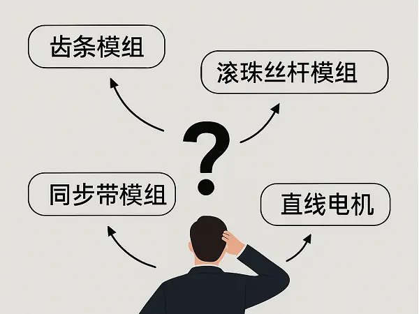 齿条模组，滚珠丝杆模组，同步带模组，直线电机的优缺点有哪些